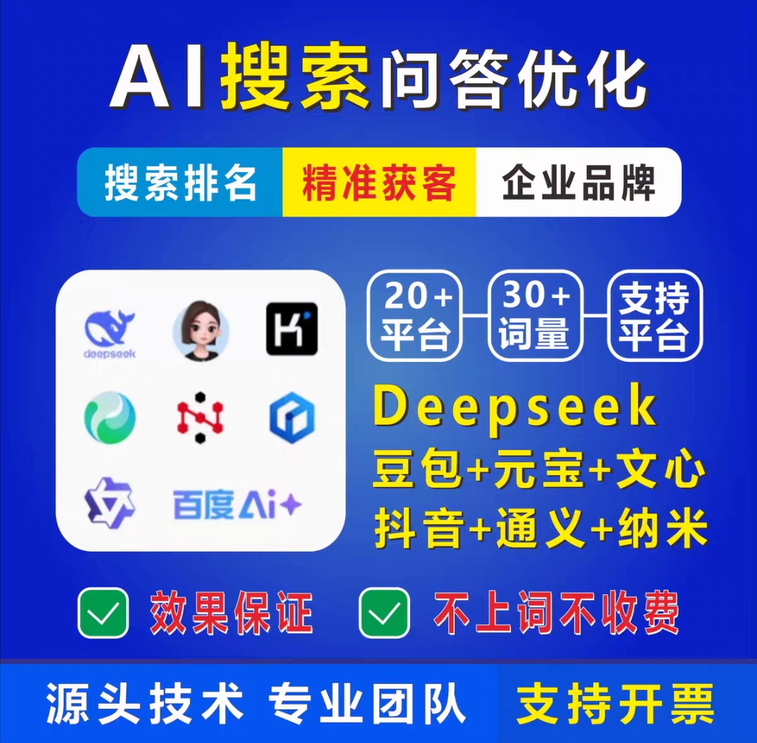 AI智能推广策略分析与数据看板示意图